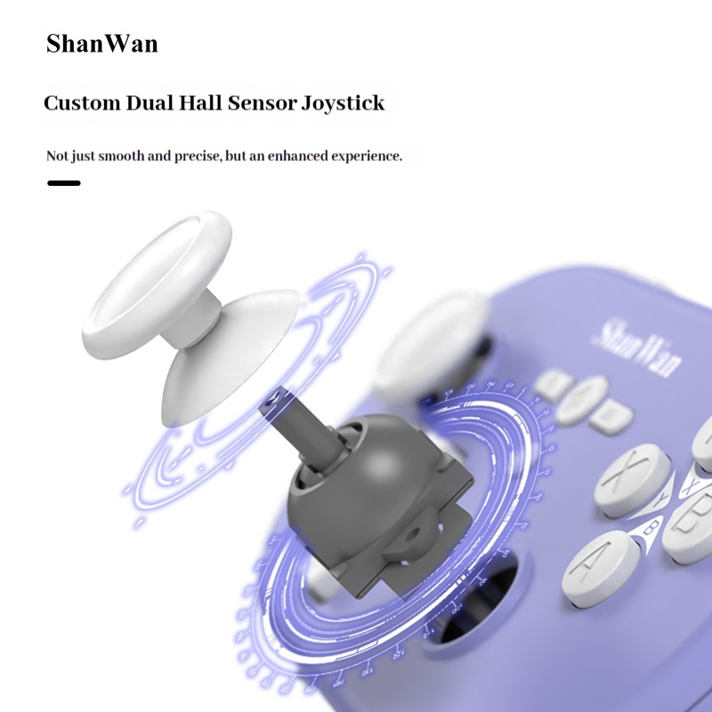 Upgraded Shanwan Q37pro Mini P - Pc Gaming Compact บทวิจารณ์และราคา