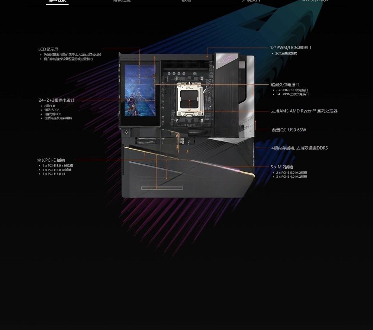 X870E XTREME X3D AI TOP main b - Pc Gaming X3D บทวิจารณ์และราคา