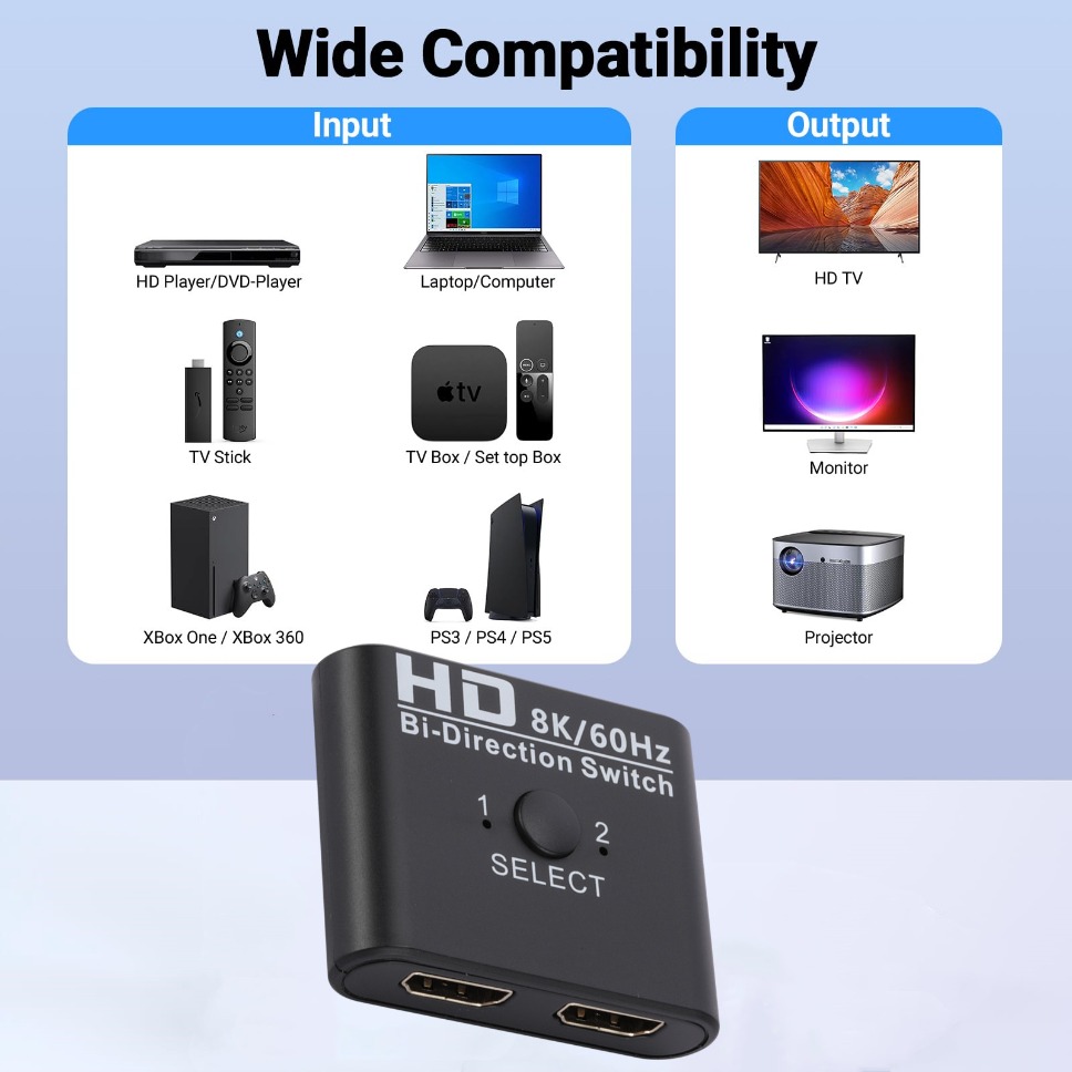 HDMI Switch Splitter 8K 60Hz 4 - Pc Gaming Xbox บทวิจารณ์และราคา