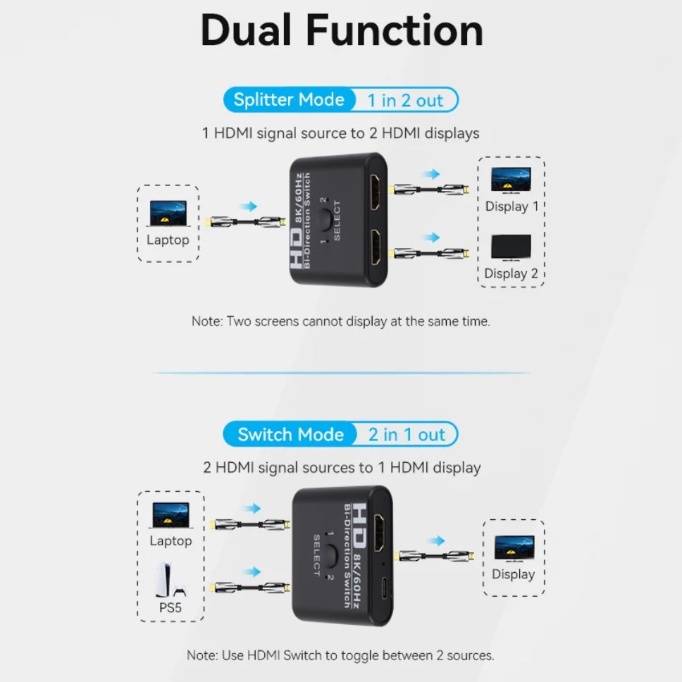 HDMI Switch Splitter 8K 60Hz 4 - Pc Gaming Xbox บทวิจารณ์และราคา