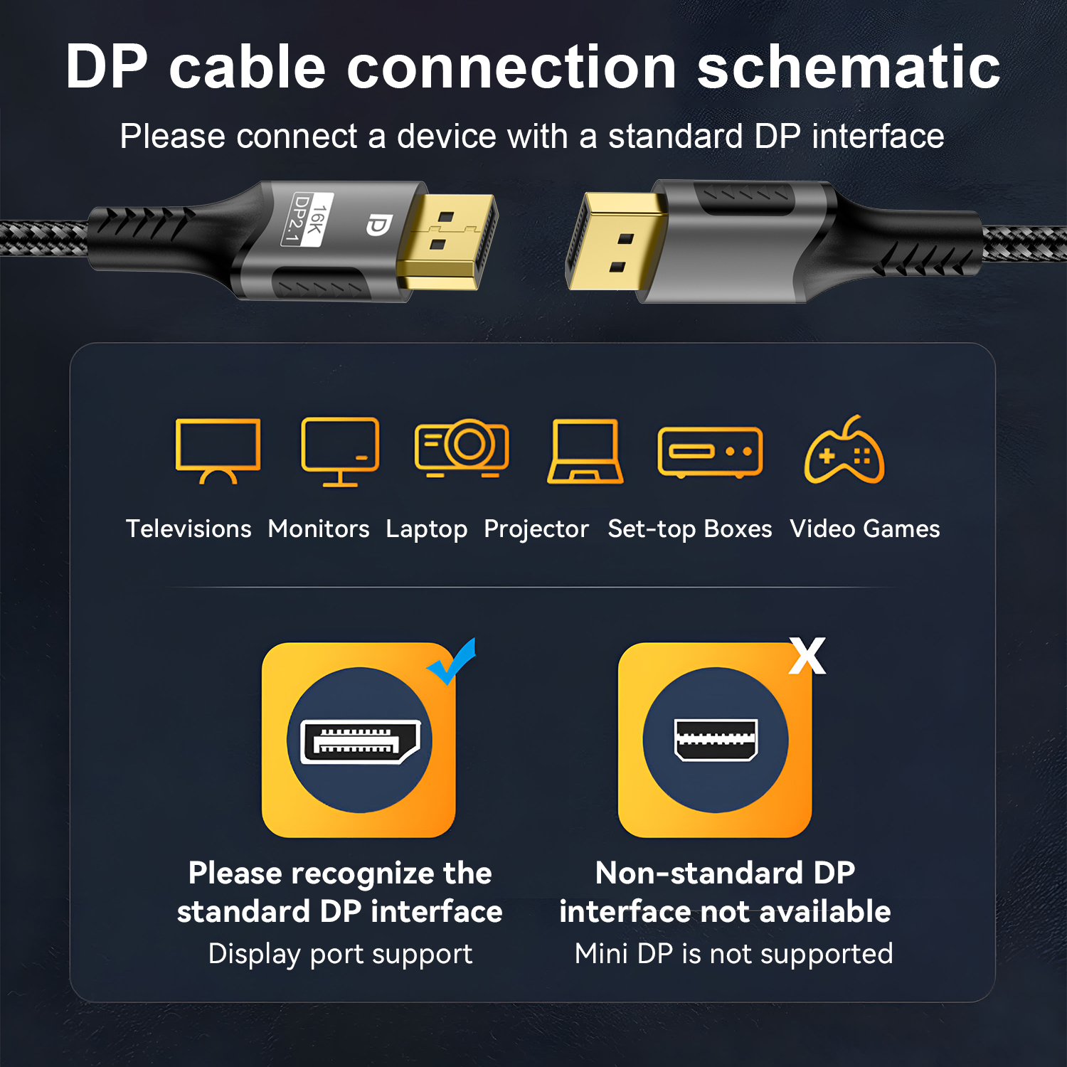16K DP 2.1 8K@120Hz 4K@240Hz 8 - Pc Gaming Compact บทวิจารณ์และราคา