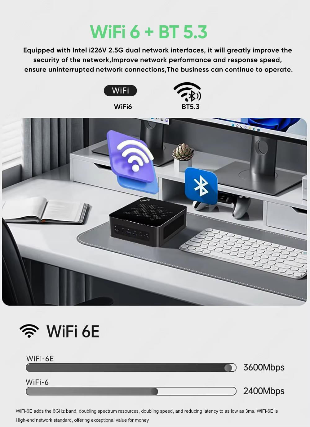 Topton Gaming Mini PC AMD Ryze - Pc Gaming Compact บทวิจารณ์และราคา