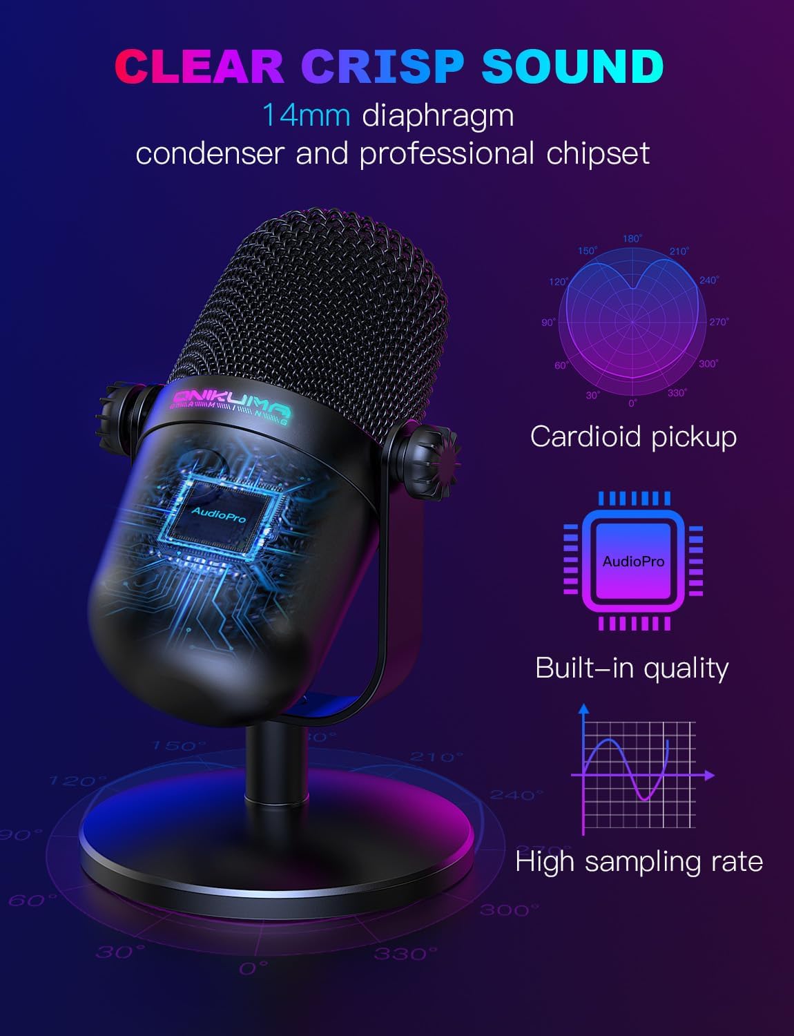 USB Gaming Microphone With Noi - Pc Gaming Compact บทวิจารณ์และราคา